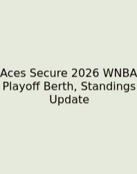 Aces Secure 2026 WNBA Playoff Berth, Standings Update