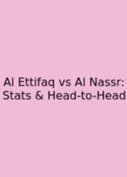 Al Ettifaq Vs Al Nassr: Stats & Head-to-Head