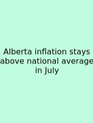 Alberta Inflation Stays Above National Average In July