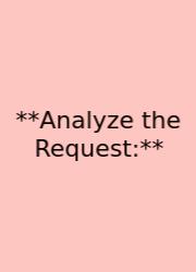 **Analyze The Request:**