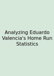 Analyzing Eduardo Valencia's Home Run Statistics
