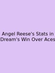 Angel Reese's Stats In Dream's Win Over Aces