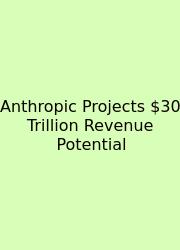 Anthropic Projects $30 Trillion Revenue Potential