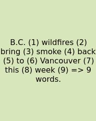 B.C. (1) Wildfires (2) Bring (3) Smoke (4) Back (5) To (6) Vancouver (7) This (8) Week (9) => 9 Words.