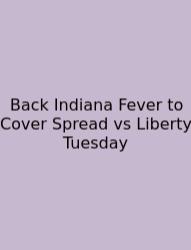 Back Indiana Fever To Cover Spread Vs Liberty Tuesday
