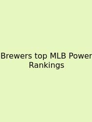 Brewers Top MLB Power Rankings