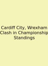 Cardiff City, Wrexham Clash In Championship Standings