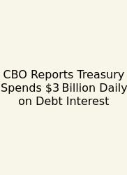 CBO Reports Treasury Spends $3 Billion Daily On Debt Interest