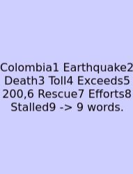 Colombia1 Earthquake2 Death3 Toll4 Exceeds5 200,6 Rescue7 Efforts8 Stalled9 -> 9 Words.