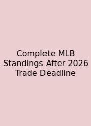 Complete MLB Standings After 2026 Trade Deadline
