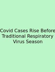 Covid Cases Rise Before Traditional Respiratory Virus Season