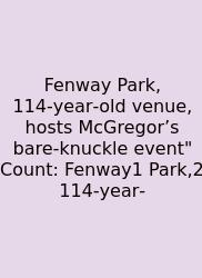 Fenway Park, 114‑year‑old Venue, Hosts McGregor’s Bare‑knuckle Event