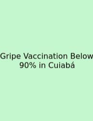 Gripe Vaccination Below 90% In Cuiabá