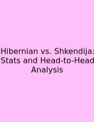 Hibernian Vs. Shkendija: Stats And Head-to-Head Analysis