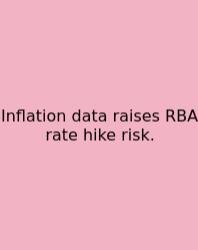 Inflation Data Raises RBA Rate Hike Risk.