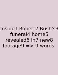 Inside1 Robert2 Bush's3 Funeral4 Home5 Revealed6 In7 New8 Footage9 => 9 Words.
