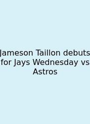 Jameson Taillon Debuts For Jays Wednesday Vs Astros