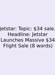 Jetstar: Topic: $34 Sale. Headline: Jetstar Launches Massive $34 Flight Sale (8 Words)