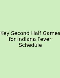 Key Second Half Games For Indiana Fever Schedule