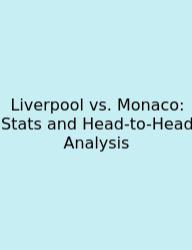 Liverpool Vs. Monaco: Stats And Head-to-Head Analysis