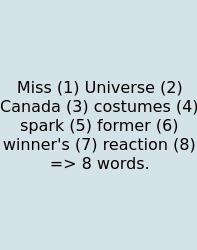 Miss (1) Universe (2) Canada (3) Costumes (4) Spark (5) Former (6) Winner's (7) Reaction (8) => 8 Words.