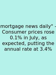 Mortgage News Daily