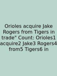 Orioles Acquire Jake Rogers From Tigers In Trade