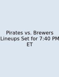 Pirates Vs. Brewers Lineups Set For 7:40 PM ET