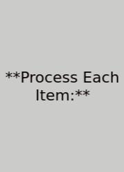 **Process Each Item:**