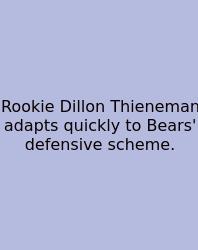 Rookie Dillon Thieneman Adapts Quickly To Bears' Defensive Scheme.