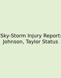 Sky-Storm Injury Report: Johnson, Taylor Status
