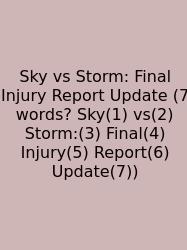 Sky Vs Storm: Final Injury Report Update (7 Words? Sky(1) Vs(2) Storm:(3) Final(4) Injury(5) Report(6) Update(7))