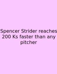 Spencer Strider Reaches 200 Ks Faster Than Any Pitcher