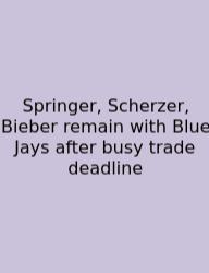 Springer, Scherzer, Bieber Remain With Blue Jays After Busy Trade Deadline