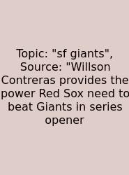 Topic: 