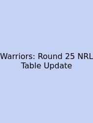 Warriors: Round 25 NRL Table Update